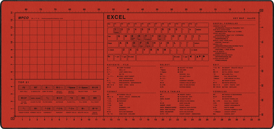 Excel Shortcuts Pad (macOS) in Red / Black