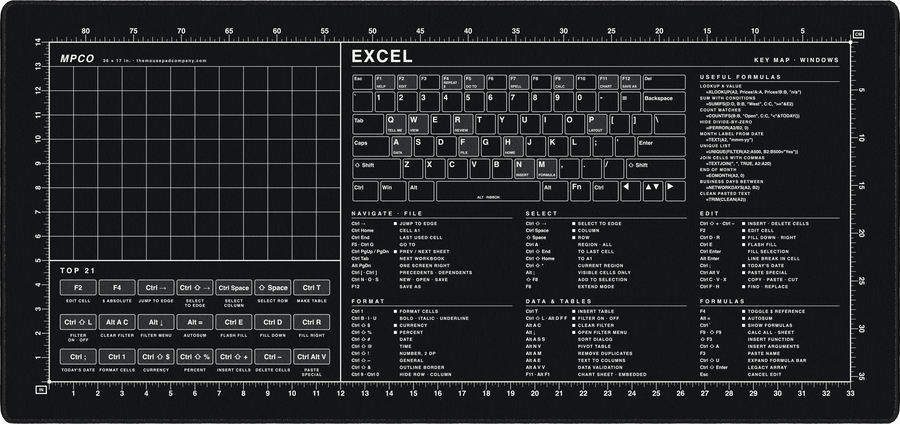 Excel Shortcuts Pad (Windows) in Black / White