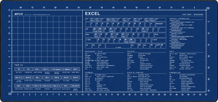 Excel Shortcuts Pad (Windows) in Blue / White