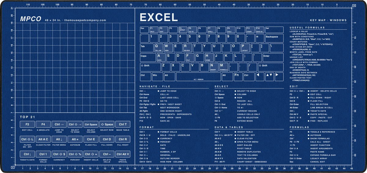 Excel Shortcuts Pad (Windows)