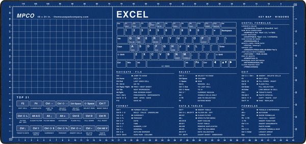 Excel Shortcuts Pad (Windows)