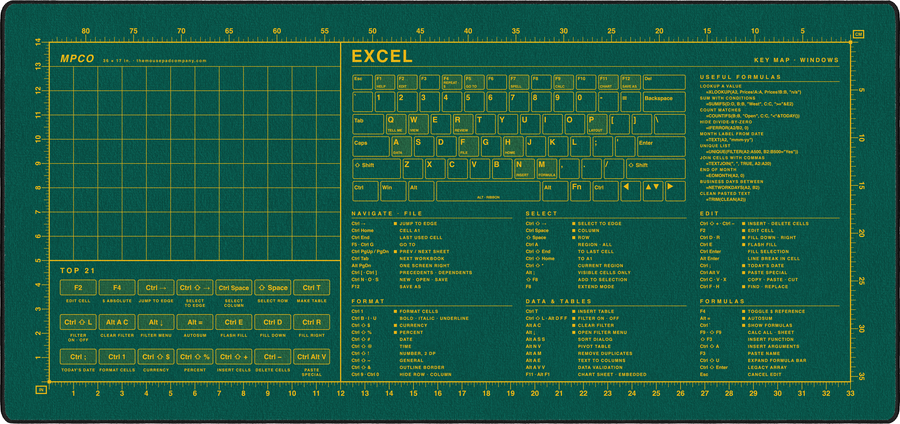 Excel Shortcuts Pad (Windows) in Green / Yellow